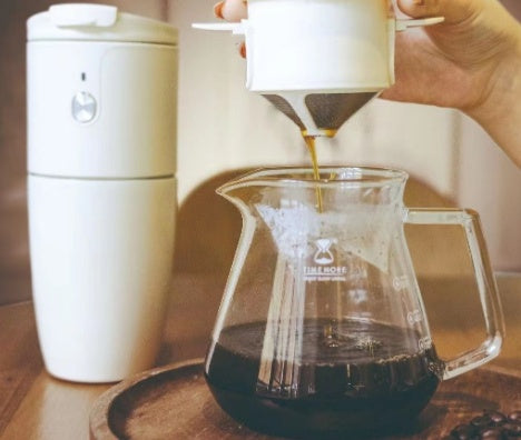 Electric Grinder On-the-go Coffee Mug - Clear Vision™️Glasses